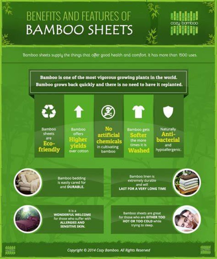 Are bamboo sheets good for allergies?