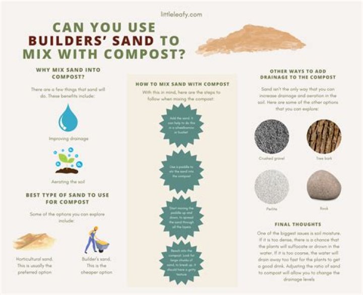 Can you mix sand with compost?
