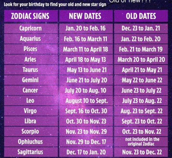 Do Taurus cut you off?