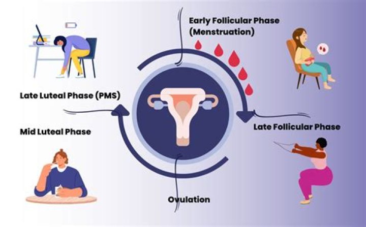 Does a woman get her period in space?