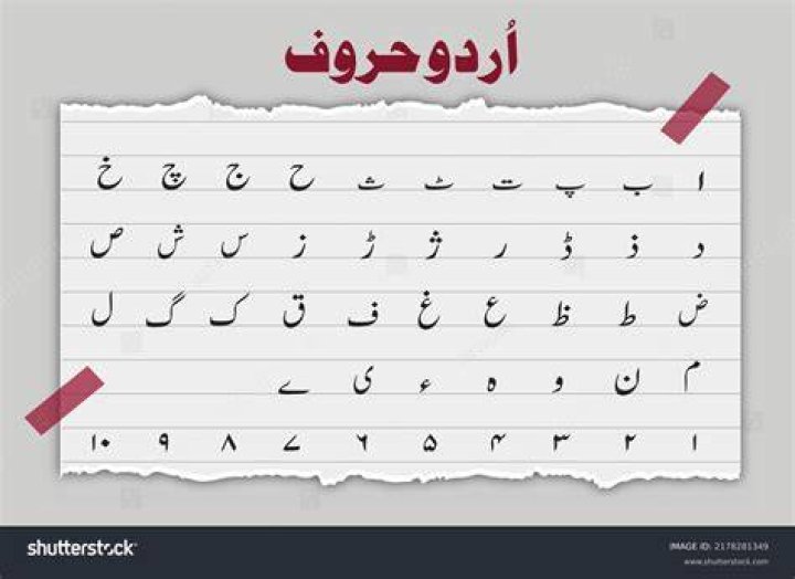 Does Urdu come from Sanskrit?