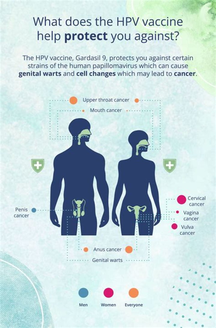 How did I get HPV with only one partner?
