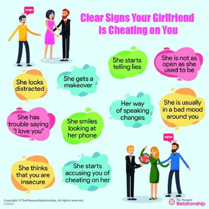 How do you tell if your girlfriend is lying about cheating on you?