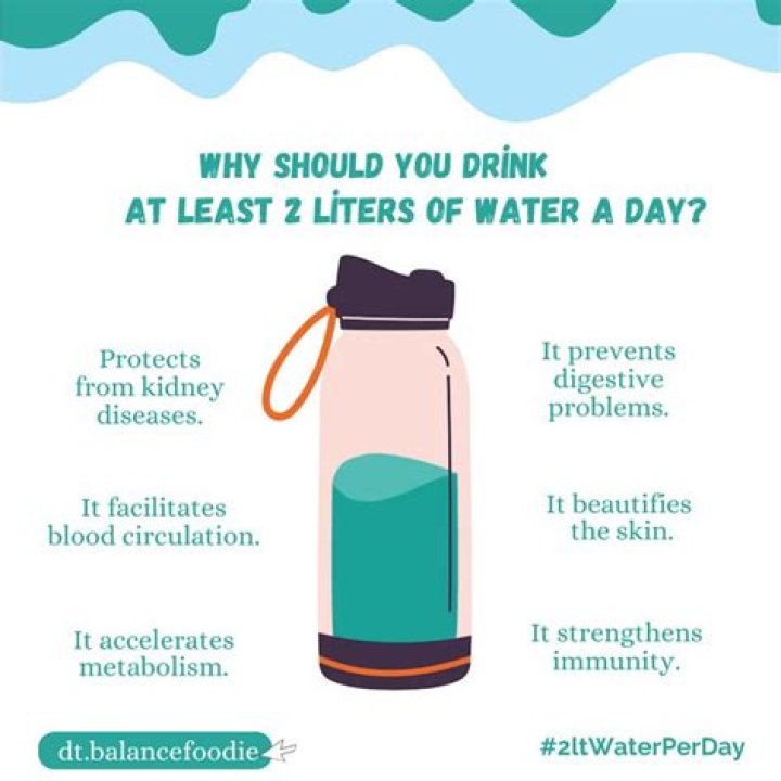 Is 2 liters of water a day good?
