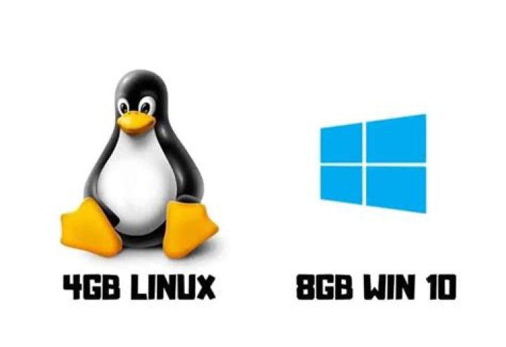 Is 4GB RAM enough for mining?