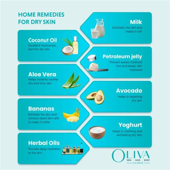 Is honey good for dry skin?