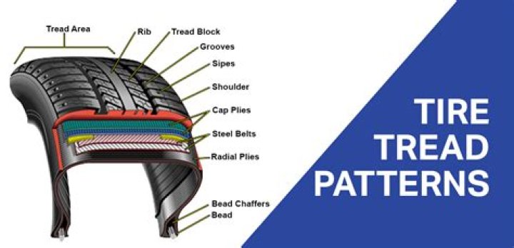 Is it OK to have two different tire treads?
