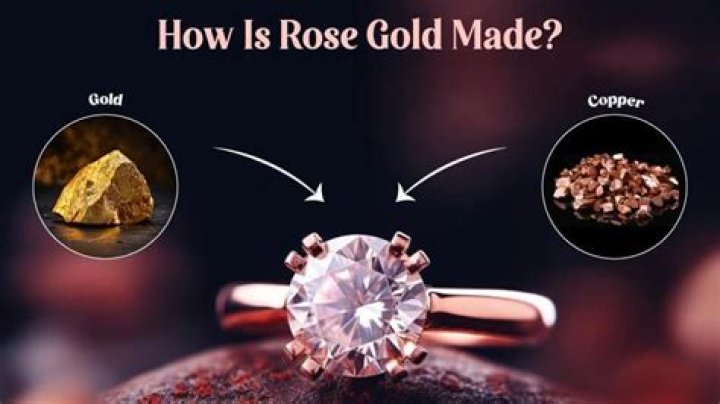 Is rose gold man made?