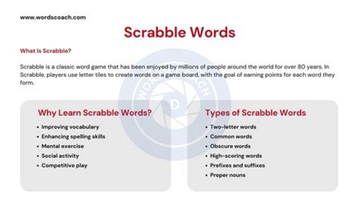 Is wus a Scrabble word?