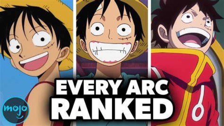 What are the best arcs in anime?