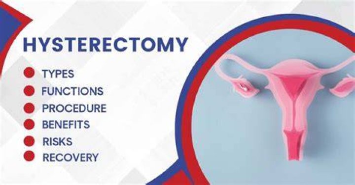 What are the signs of needing a hysterectomy?