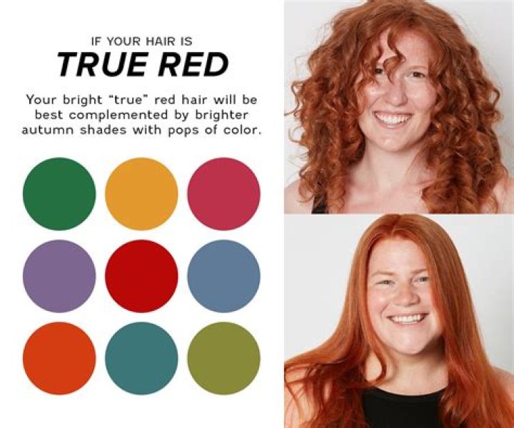 What color lipstick do redheads wear?