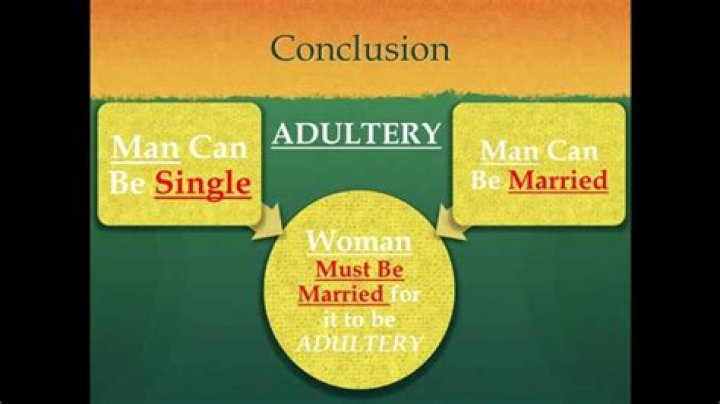 What does adultery consist of?