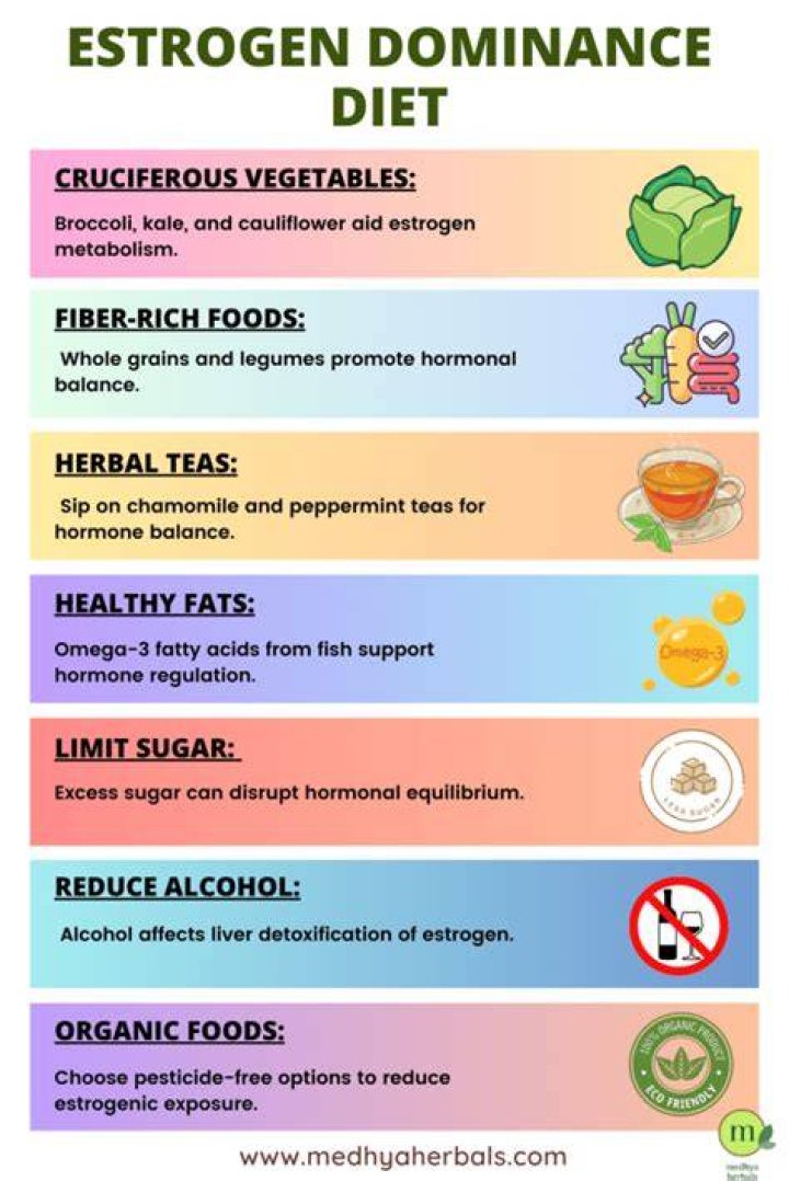 What foods decrease estrogen in females?