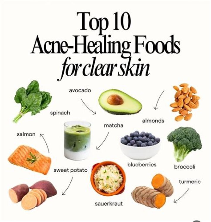What foods help repair skin?