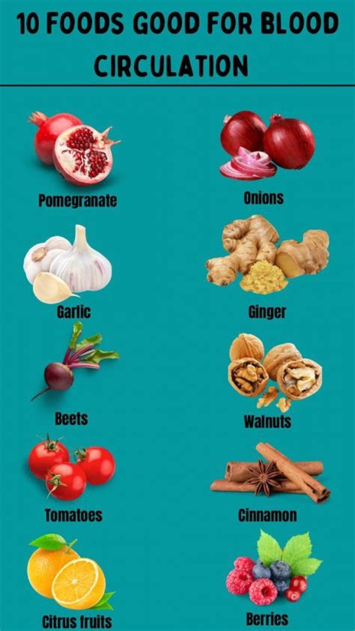 What foods help with blood circulation?
