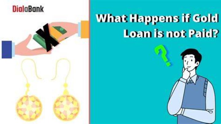 What happens if gold loan is not paid?