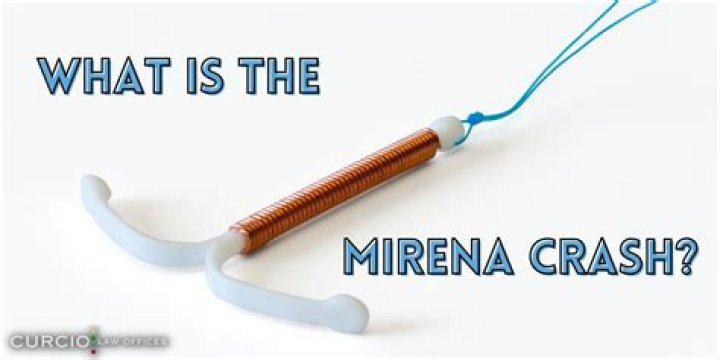 What is a Mirena crash?