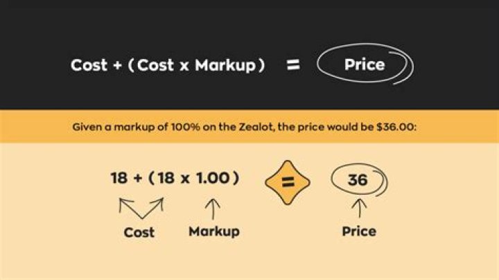 What is the average markup at Best Buy?