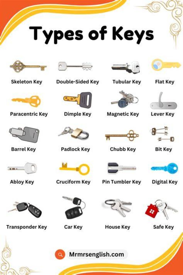 What kind of keys do locksmiths use?
