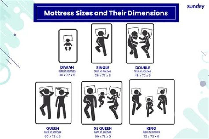 What size is a single person bed?