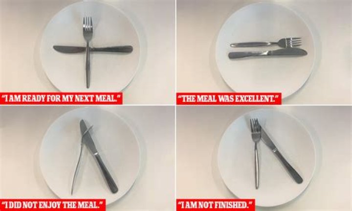 Where do you put your knife and fork after dinner?