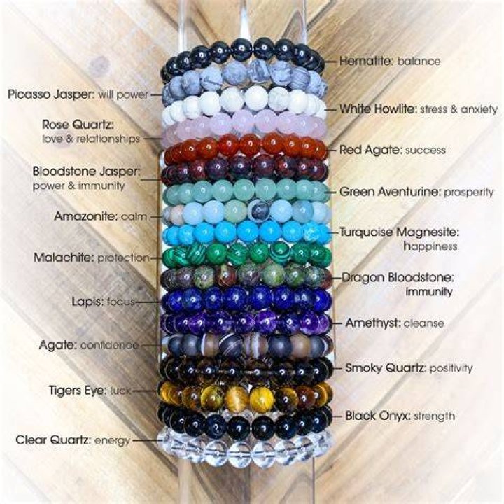 Which gemstone is good for mental health?