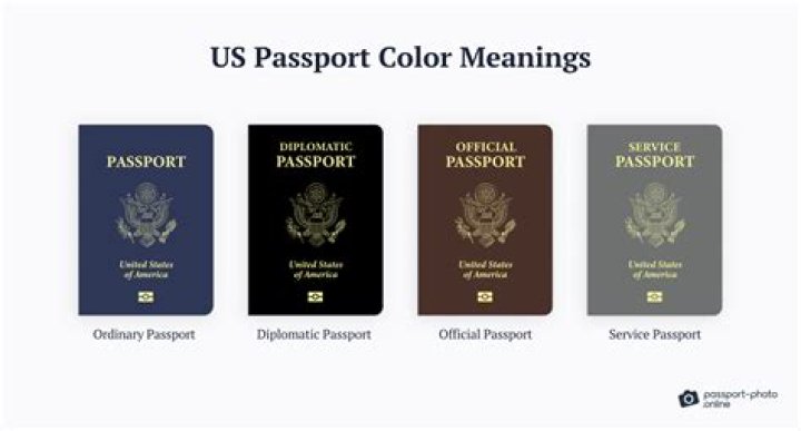 Why are US passports black?